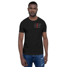 Load image into Gallery viewer, Unisex Look Deeper T-Shirt (Black/Red)